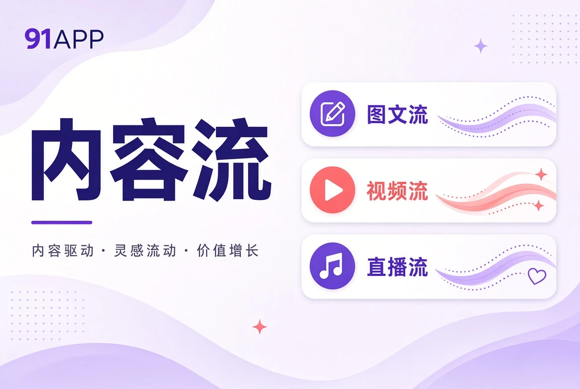内容河目录